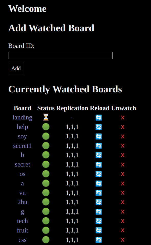 boarddashboard.png